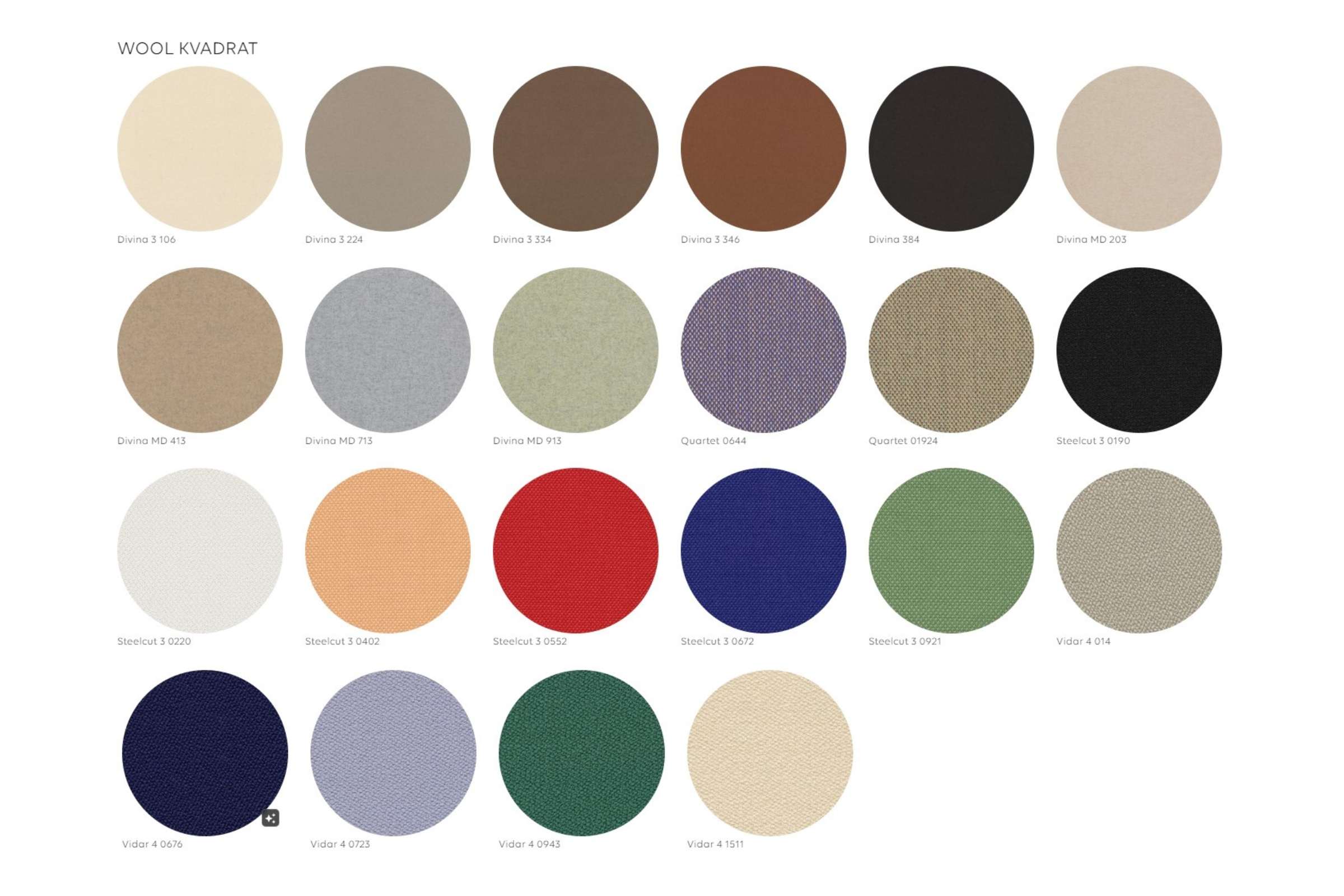 Wollevarianten von GoEs